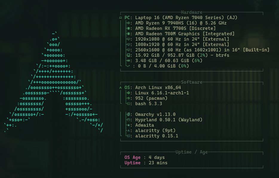 A computer system's hardware and software specifications are displayed in a stylized terminal window featuring an Arch Linux logo made of ASCII art.