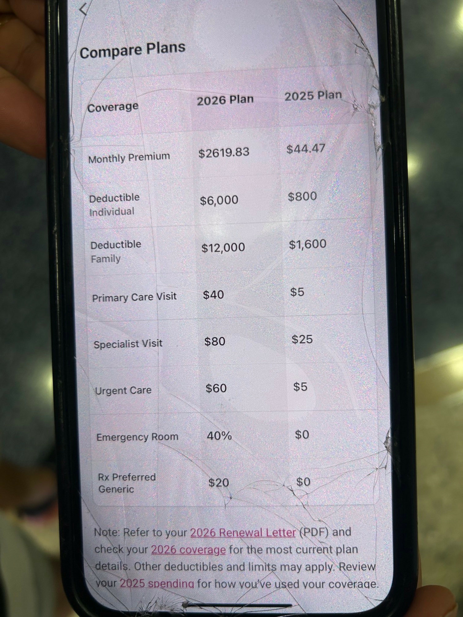 A smartphone screen displays a table comparing healthcare plan costs for 2026 and 2025, including details on premiums, deductibles, and various visit costs.