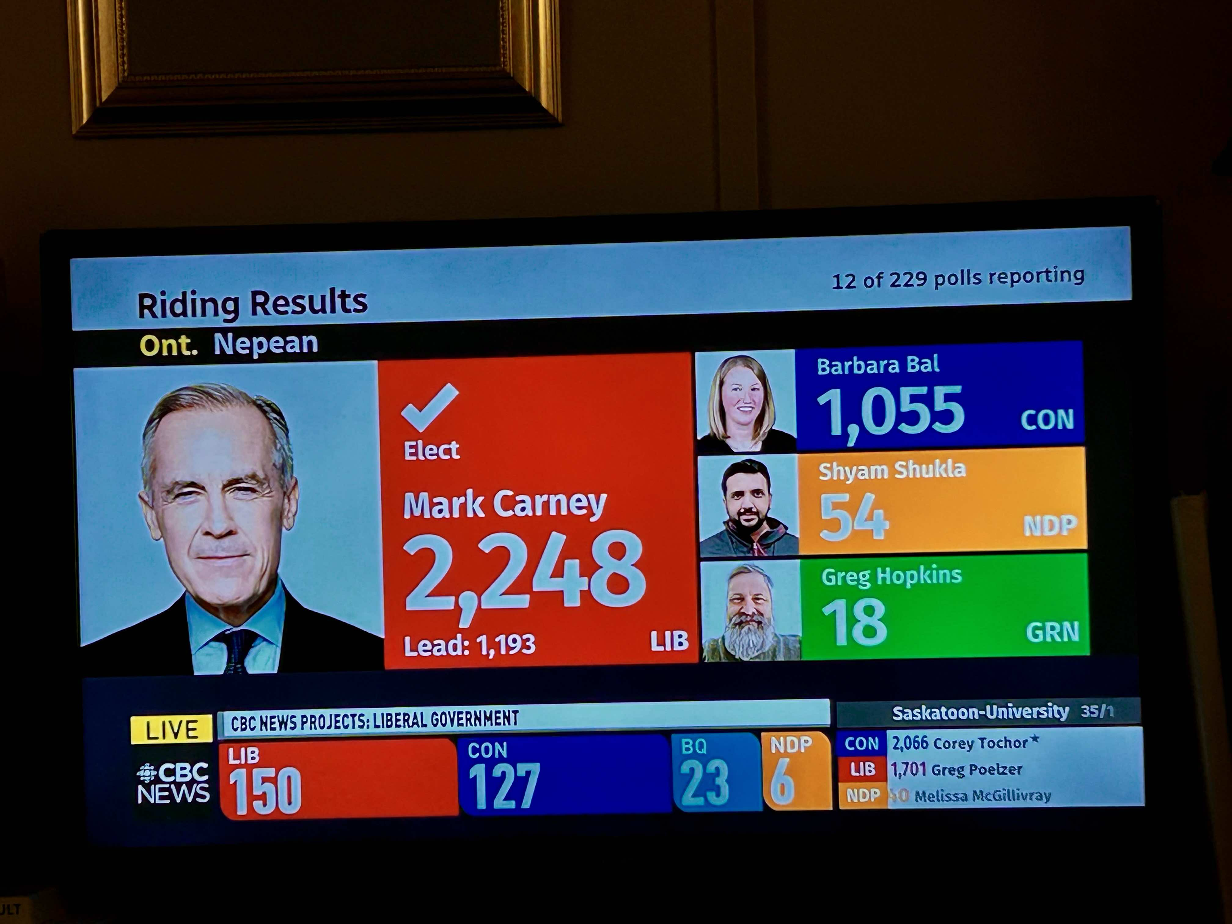 A television screen displays election results for the Nepean riding in Ontario, showing Mark Carney in the lead with 2,248 votes, alongside results for other candidates and parties.