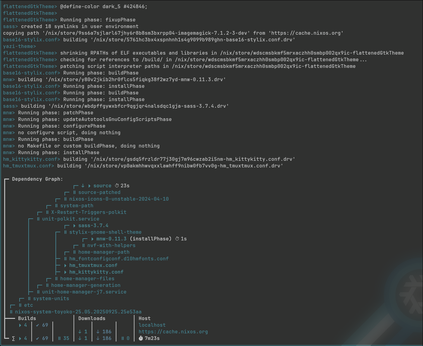 A terminal screen displays a series of command-line operations related to building a software package, including tasks like running phases, fetching sources, and establishing a dependency graph.